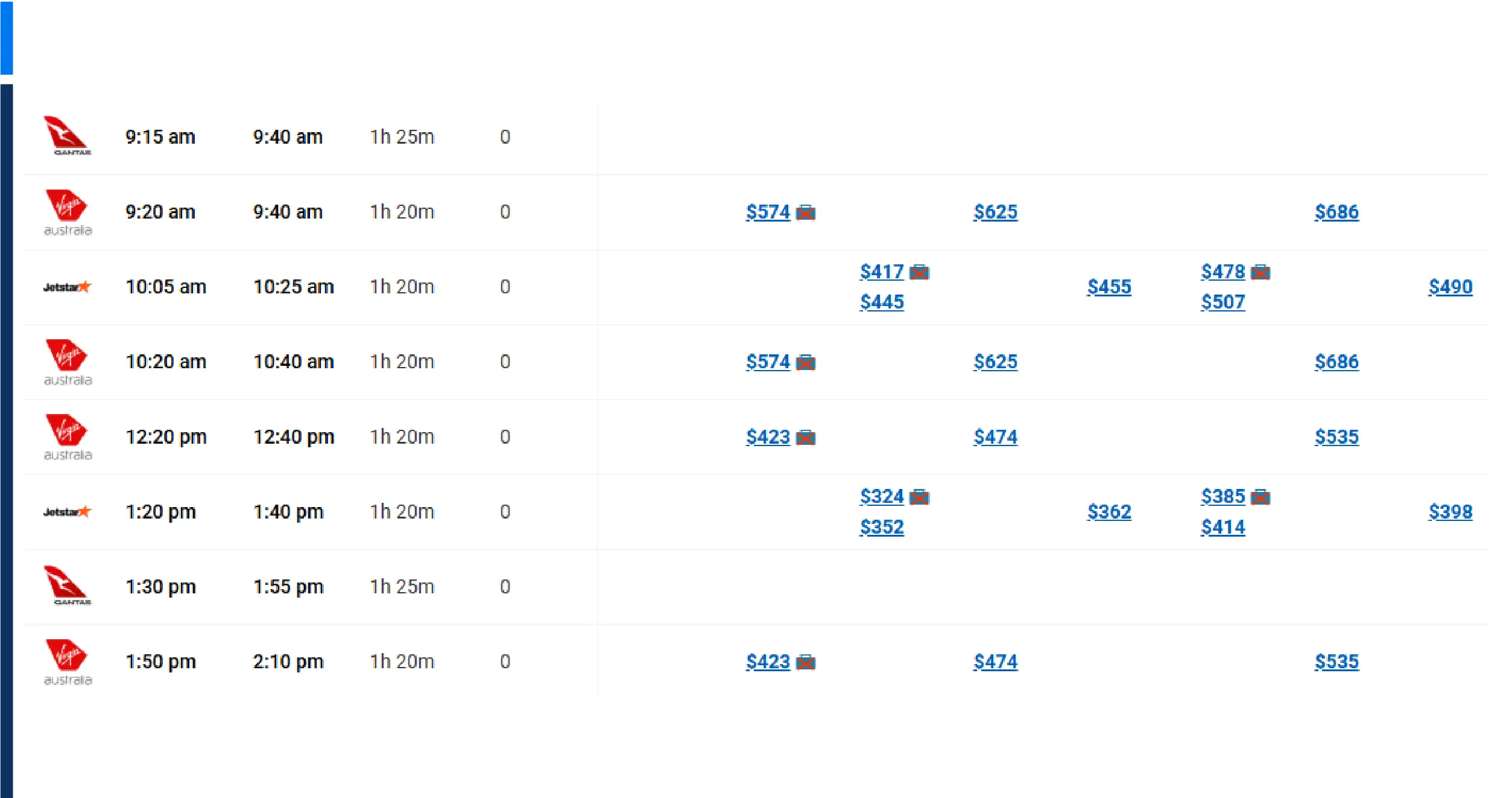 Challenges in the Travel Industry-01